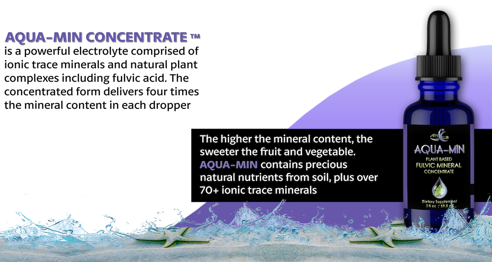 Affiliate Health Club AQUAMIN PRODUCT INFO AFH Club